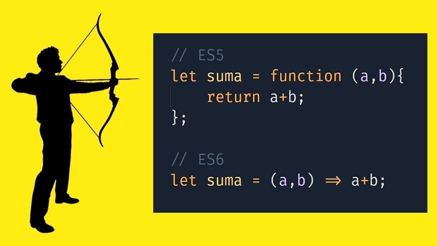JavaScript Arrow Function